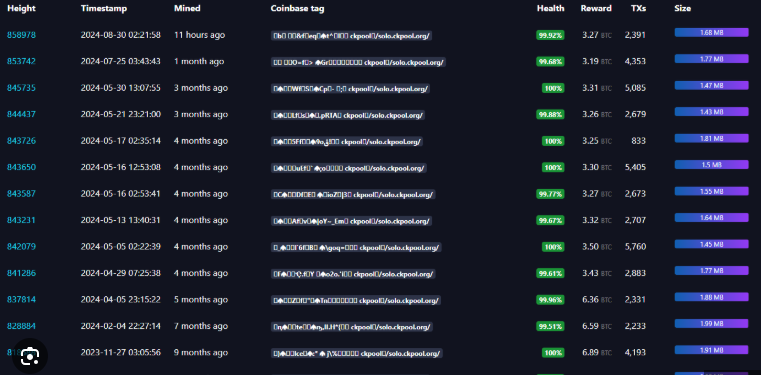 Ưu điểm và rủi ro khi chơi xổ số Bitcoin BJ888