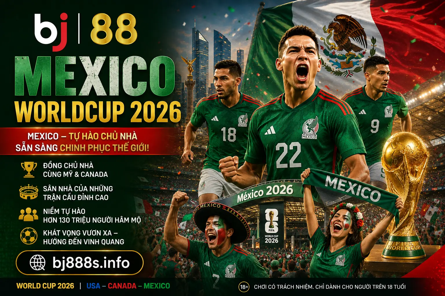 Mexico World Cup 2026