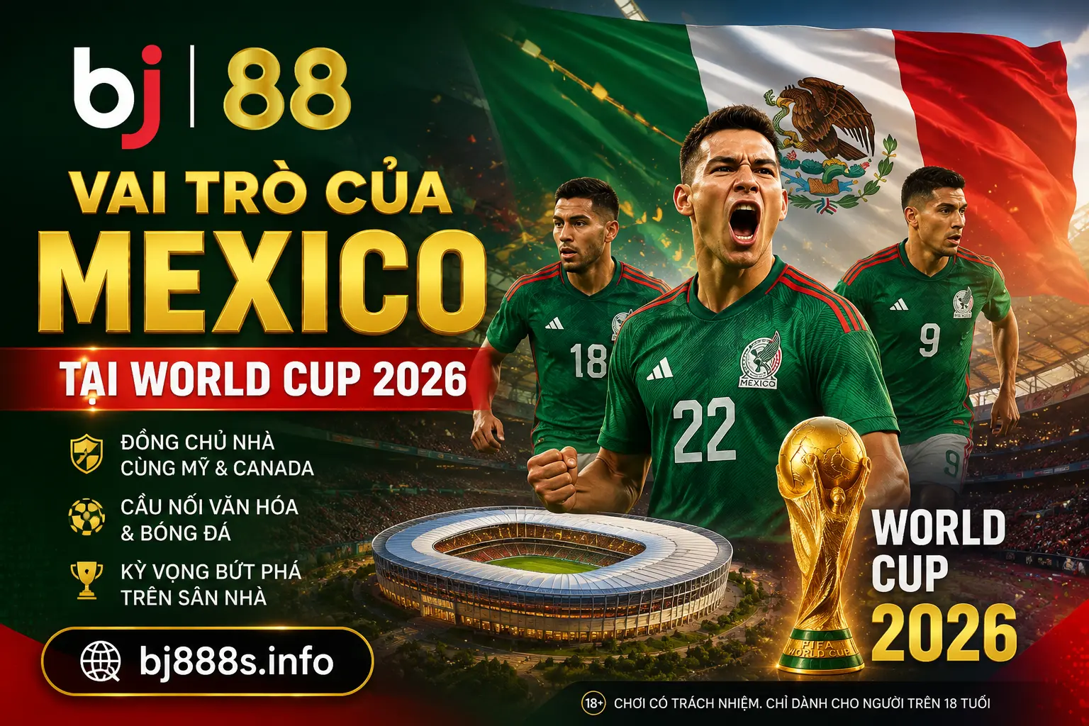 Vai trò của Mexico tại World Cup 2026